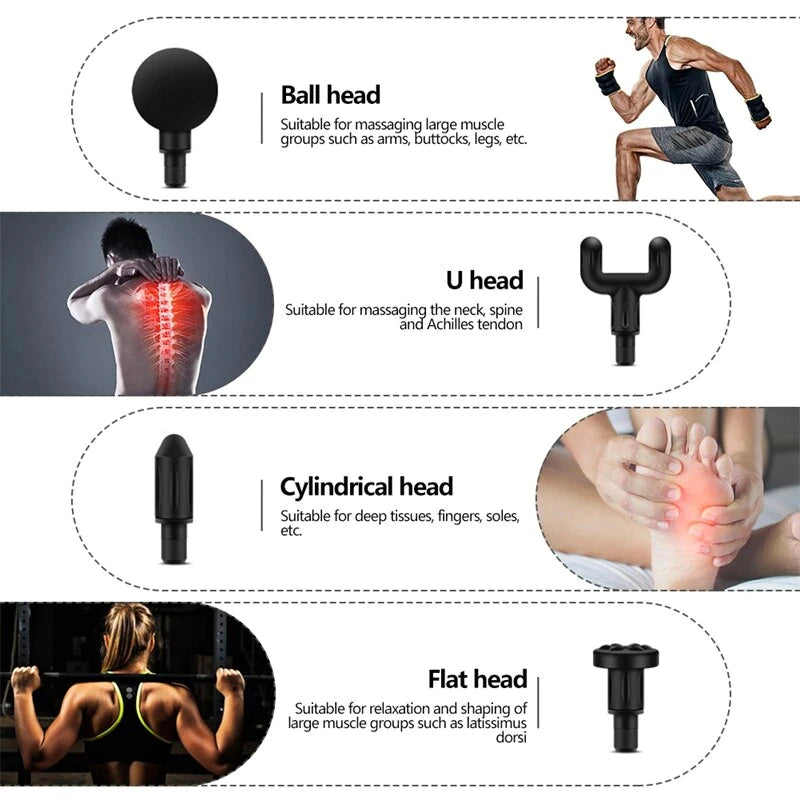 Powerful Deep Tissue Massage Gun