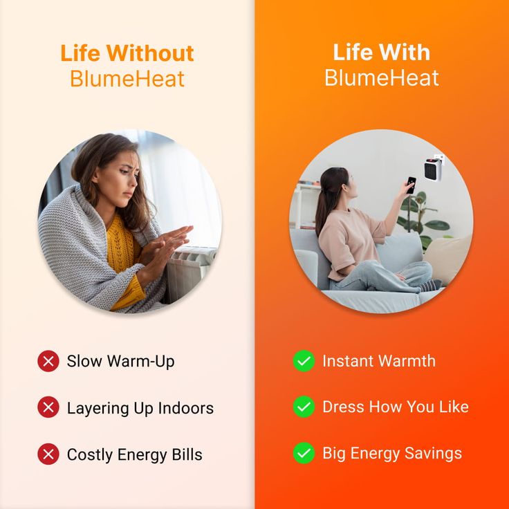 Handy Heater – 800W Mini Portable Electric Room Heater with Remote Control