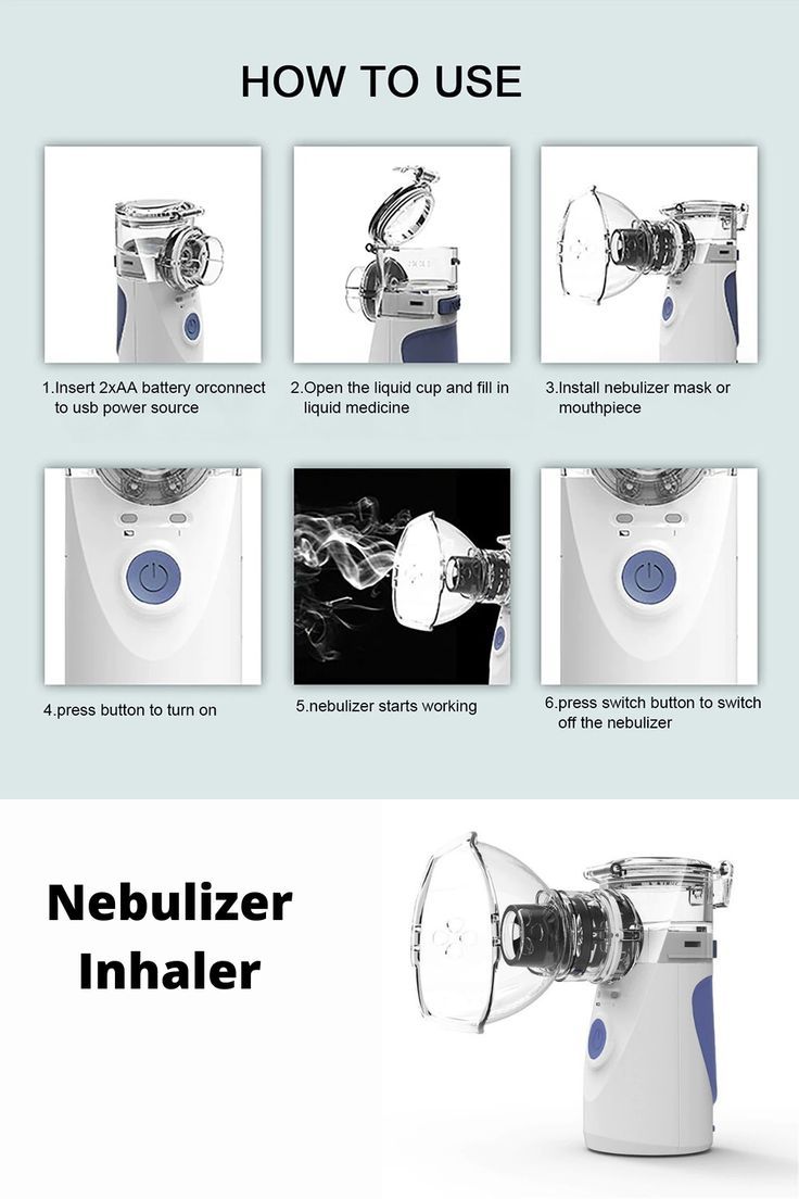Portable Rechargeable Nebulizer Machine for Kids & Adults🌬️